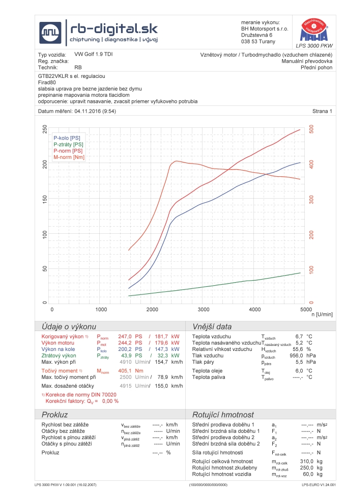 Chiptuning VW Golf 4 1.9 TDI 302PS